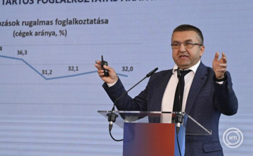Czomba Sándor: elérhető a 85 százalékos foglalkoztatási arány